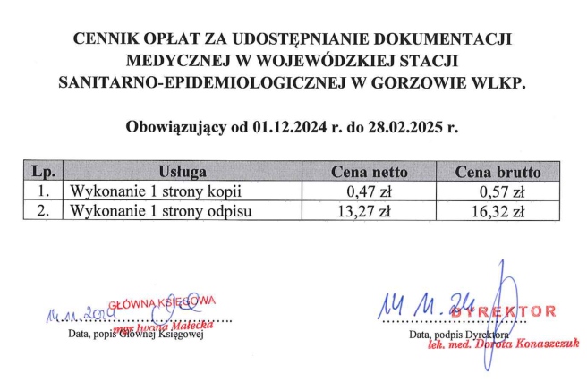 cennik dokumentacji medycznej za 1 stronę : odpis 16.32 zł kopia 0.57 zł