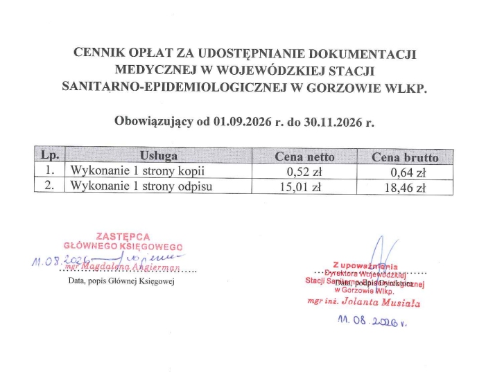 cennik dokumentacji medycznej za 1 stronę : odpis 18.46 zł kopia 0.64 zł