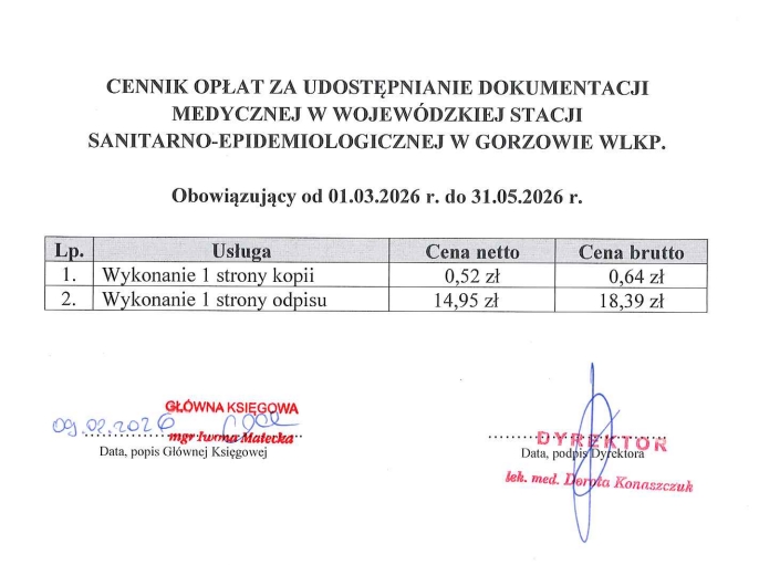 cennik dokumentacji medycznej za 1 stronę : odpis 18.39 zł kopia 0.64 zł