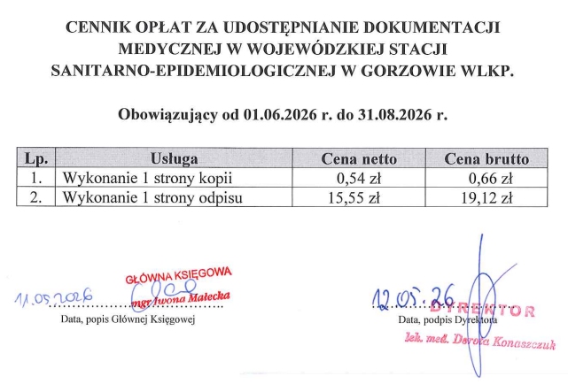 cennik dokumentacji medycznej za 1 stronę : odpis 19.12 zł kopia 0.66 zł